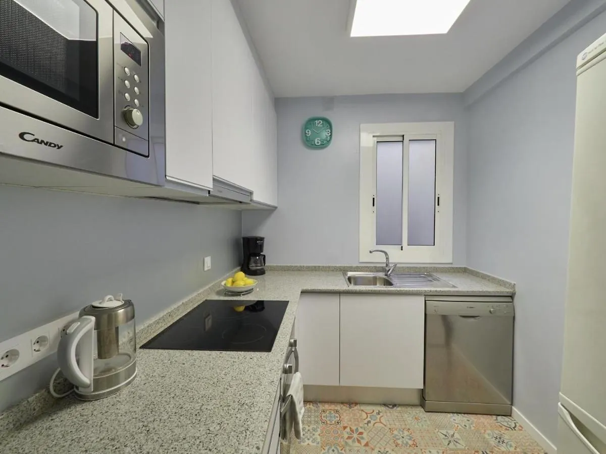 Sagrada Familia Penthouse Apartment Barcelona Spain